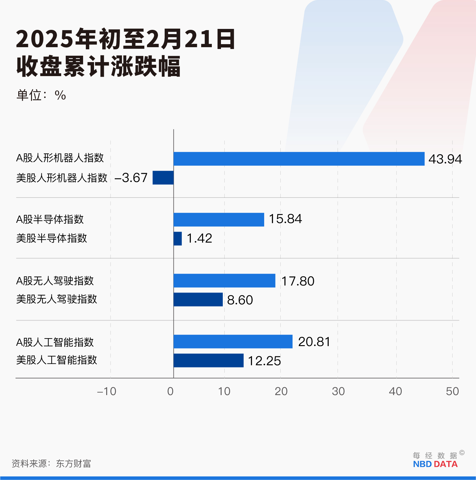 华尔街集体唱多中国资产  第3张