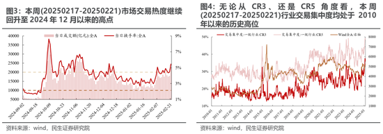 民生策略:期待“三月转换”  第5张