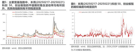 民生策略:期待“三月转换”  第6张