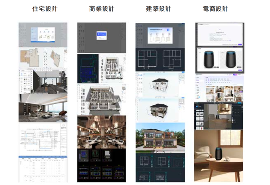 酷家乐领跑“杭州六小龙”IPO，“学霸”创始人获雷军加持！  第2张