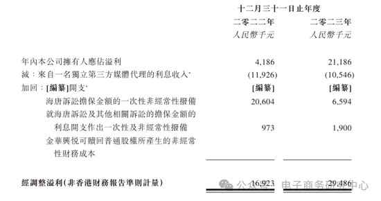 A股IPO败北后 盘兴数智转战港股是无奈之举 还是另辟蹊径？  第8张