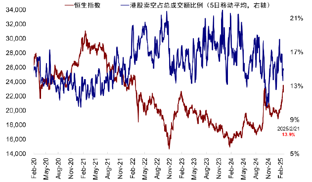 中金：再论中国资产的重估前景  第6张