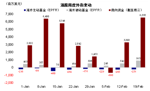 中金：再论中国资产的重估前景  第8张