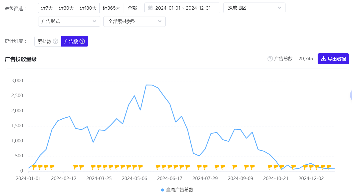 冰川网络沉迷理财难自拔 2024年业绩“大变脸”预亏逾3亿元 增收严重依赖买量是否可持续？  第2张