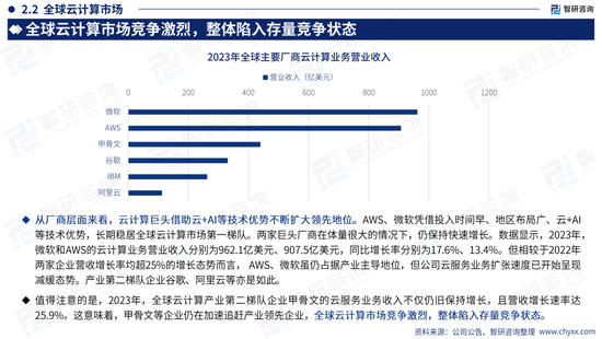 阿里、腾讯大动作，李彦宏快追不上了  第3张