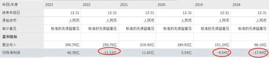 中国首家互联网险企，突然被踢“出局”  第7张